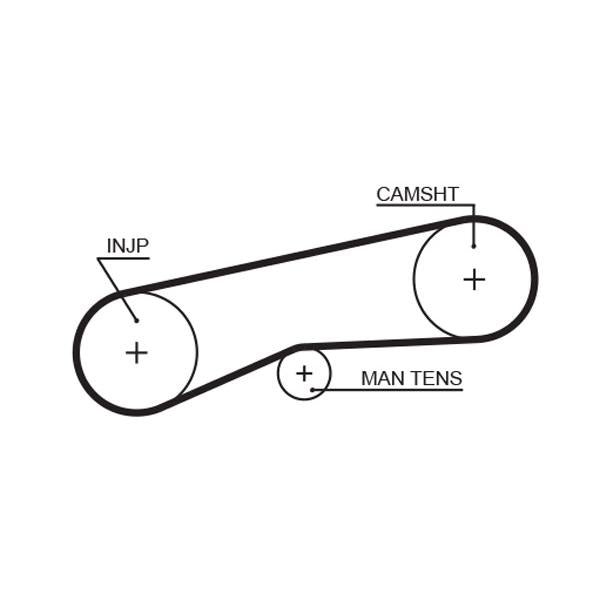 GATES GAT5093 Timing Belt