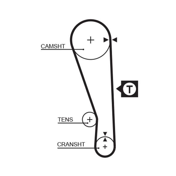 GATES GAT5036 Timing Belt