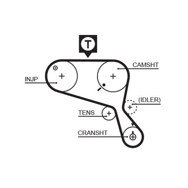 GATES GAT5466XS Timing Belt