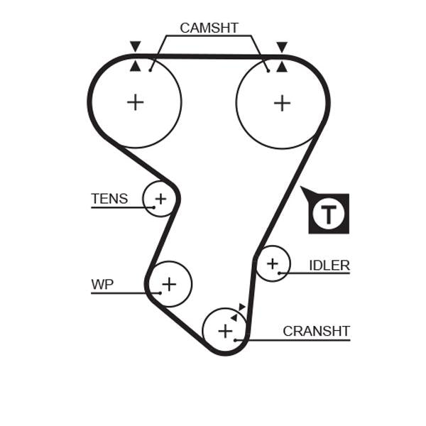GATES GAT5205 Timing Belt