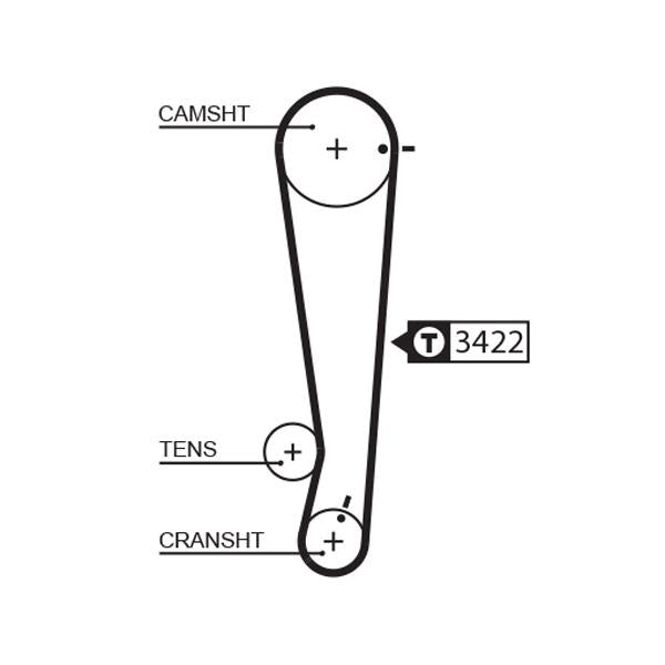 GATES GAT1511RM Timing Belt