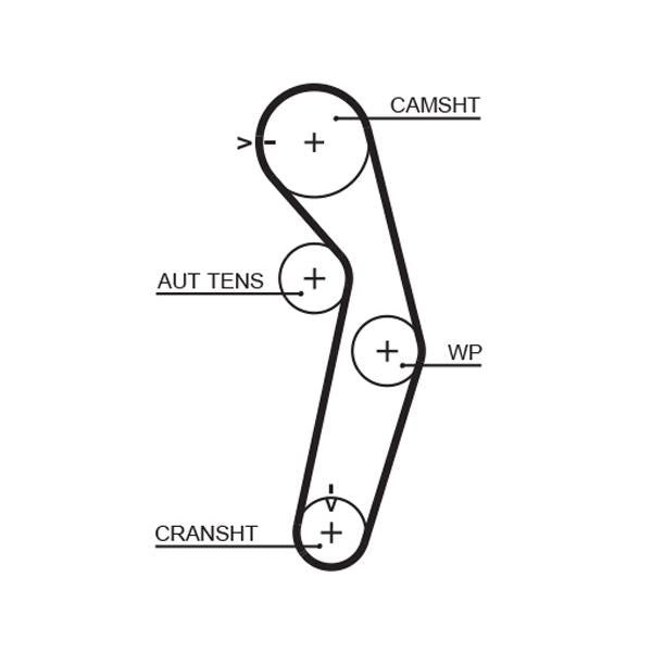 GATES GAT1445RM Timing Belt