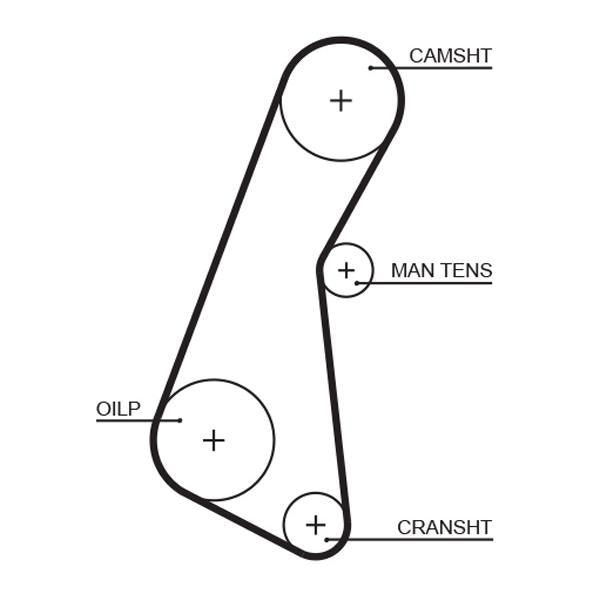 GATES GAT5121 Timing Belt