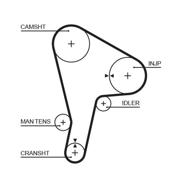 GATES GAT5190 Timing Belt