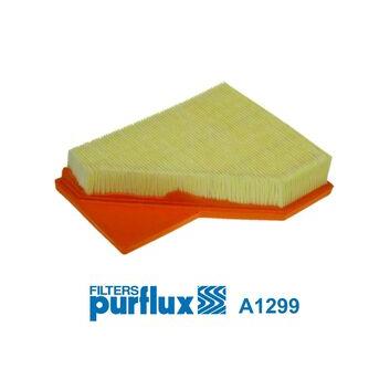 PURFLUX PXA1299 Air Filter