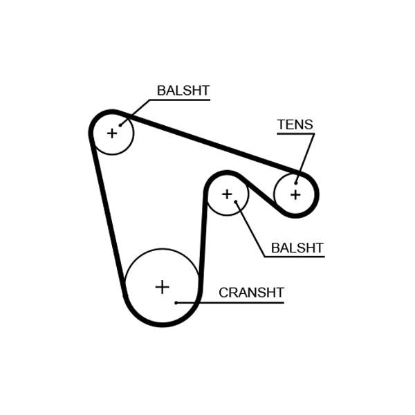 GATES GAT5621XS Timing Belt