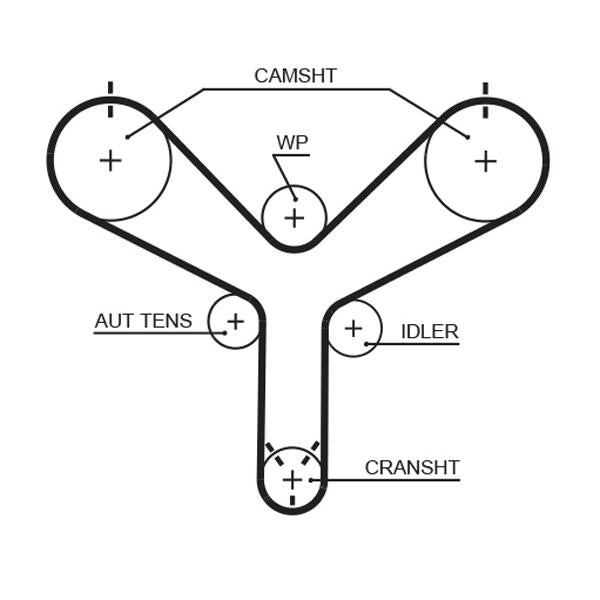 GATES GATT298 Timing Belt
