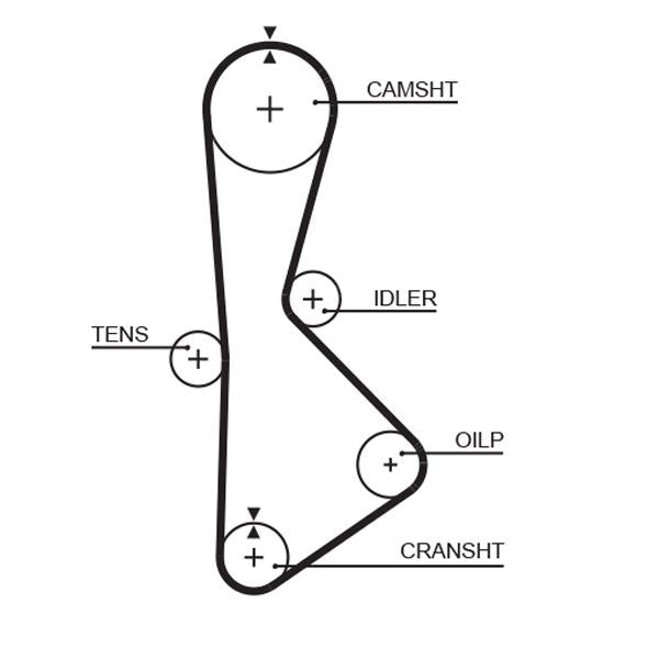 GATES GATT233 Timing Belt