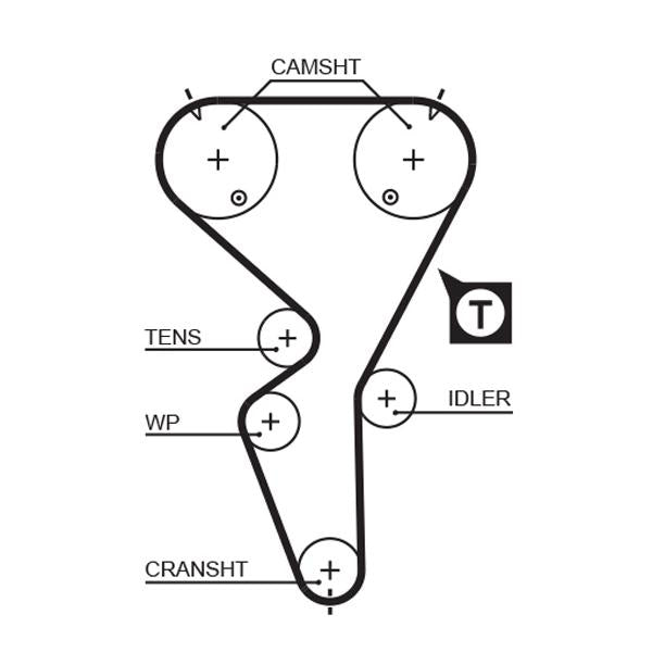 GATES GAT5458XS Timing Belt