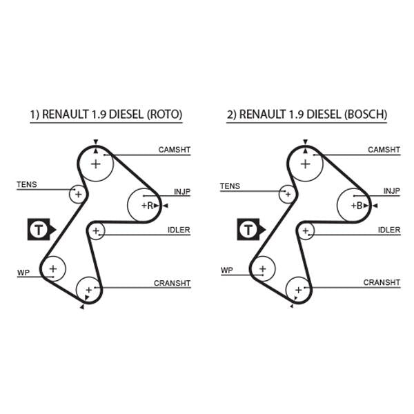 GATES GAT5305XS Timing Belt