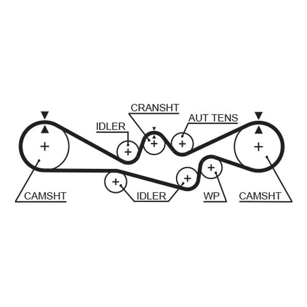 GATES GAT5241 Timing Belt