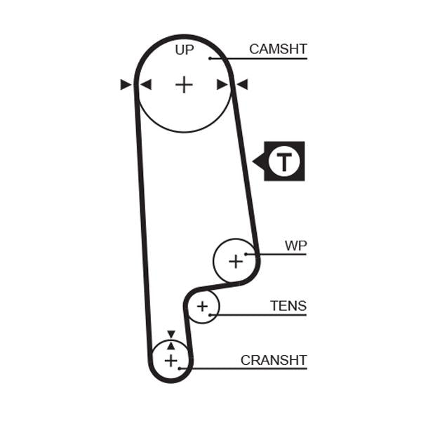 GATES GAT1232RM Timing Belt