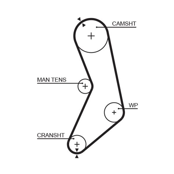GATES GAT5288 Timing Belt