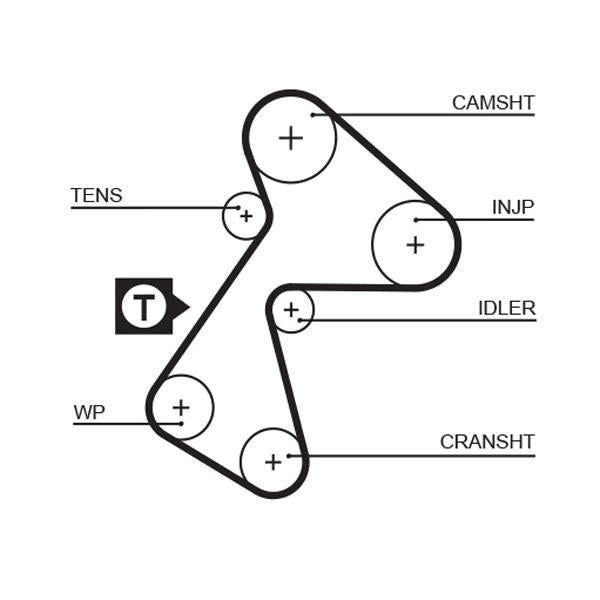 GATES GAT5484 Timing Belt
