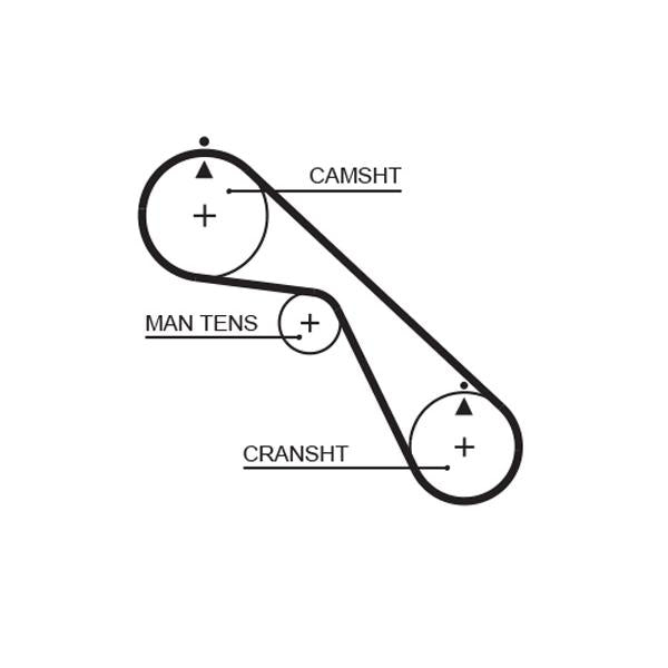 GATES GAT5530XS Timing Belt