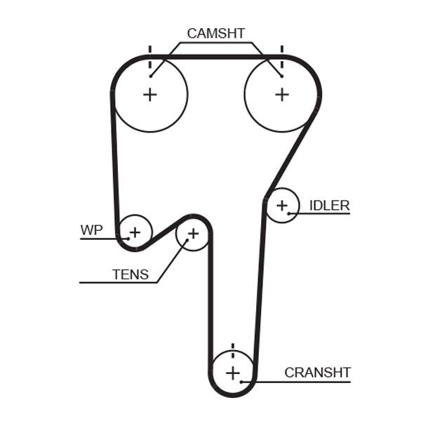 GATES GAT5533XS Timing Belt