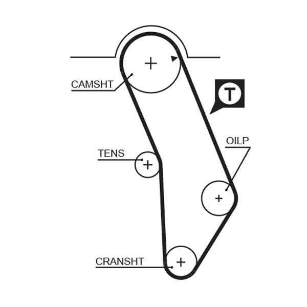 GATES GAT5183XS Timing Belt