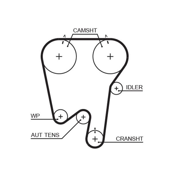 GATES GAT5397XS Timing Belt