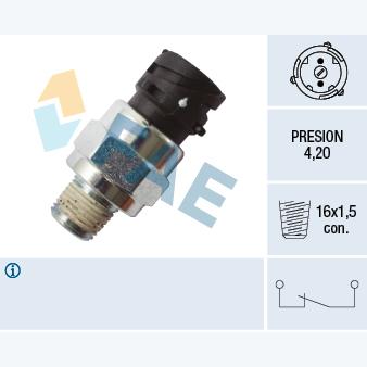 FAE FAE18114 Compressed-Air System Sensor