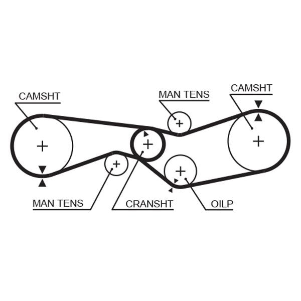 GATES GAT5009 Timing Belt
