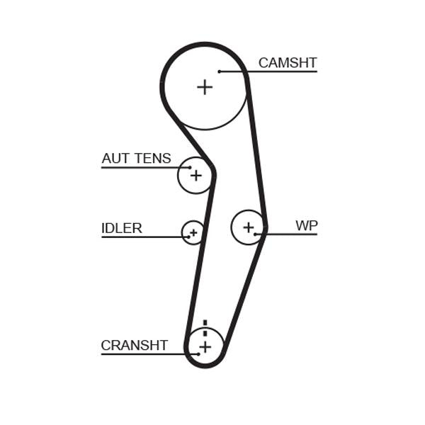 GATES GAT5601XS Timing Belt