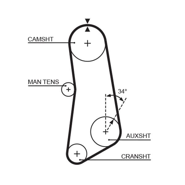 GATES GAT5089 Timing Belt