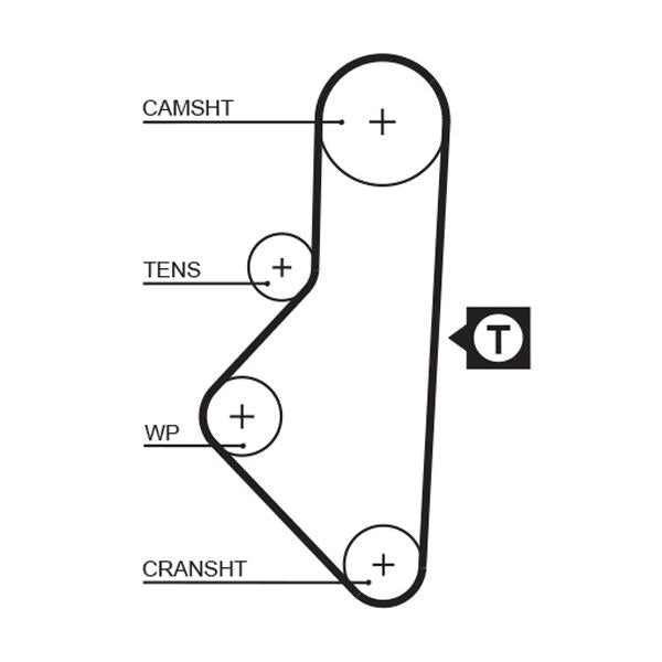 GATES GAT5050XS Timing Belt