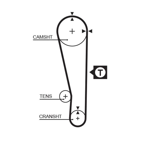GATES GAT5283XS Timing Belt