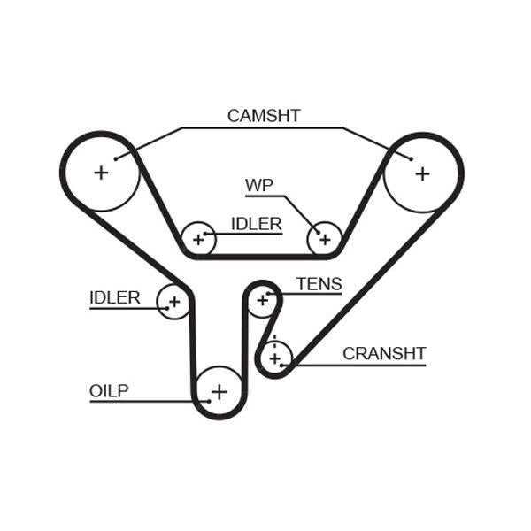 GATES GAT5518XS Timing Belt