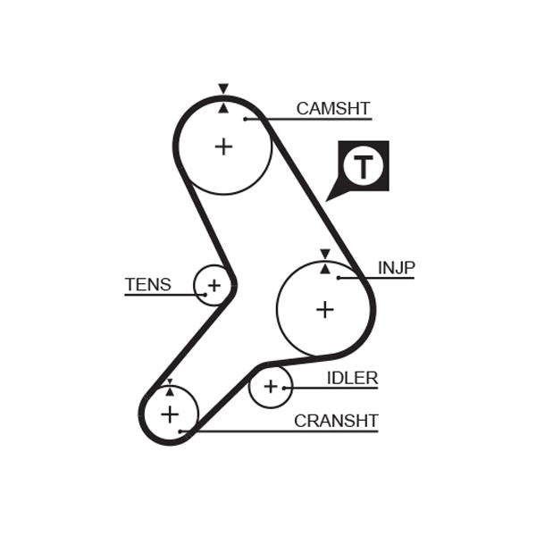 GATES GAT5180 Timing Belt