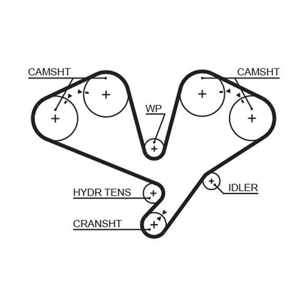 GATES GAT5659XS Timing Belt