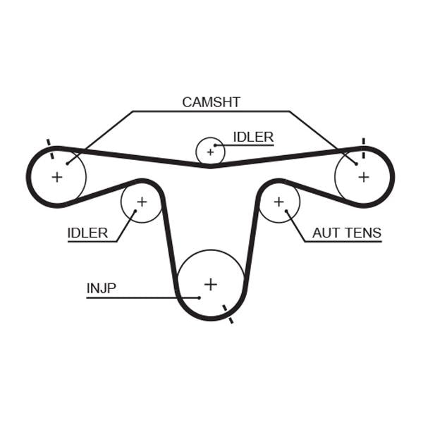 GATES GAT5594XS Timing Belt