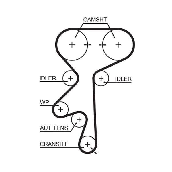 GATES GAT1369RM Timing Belt
