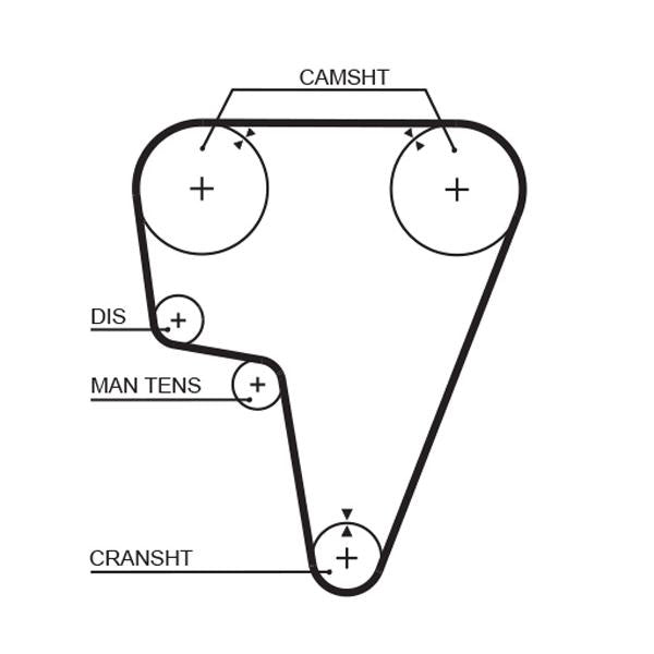 GATES GAT5125 Timing Belt