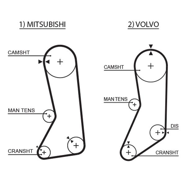 GATES GAT5371XS Timing Belt