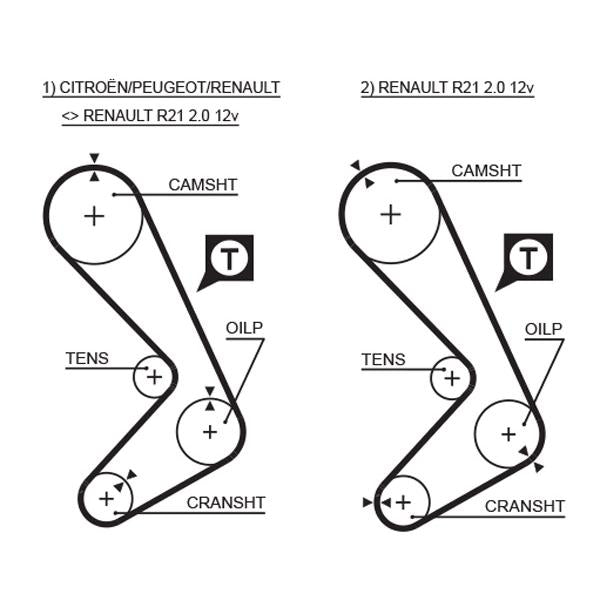 GATES GAT5058XS Timing Belt