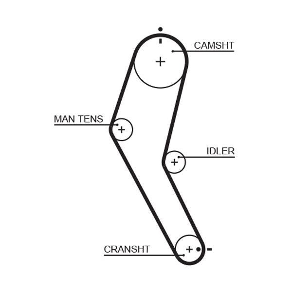 GATES GAT5422 Timing Belt