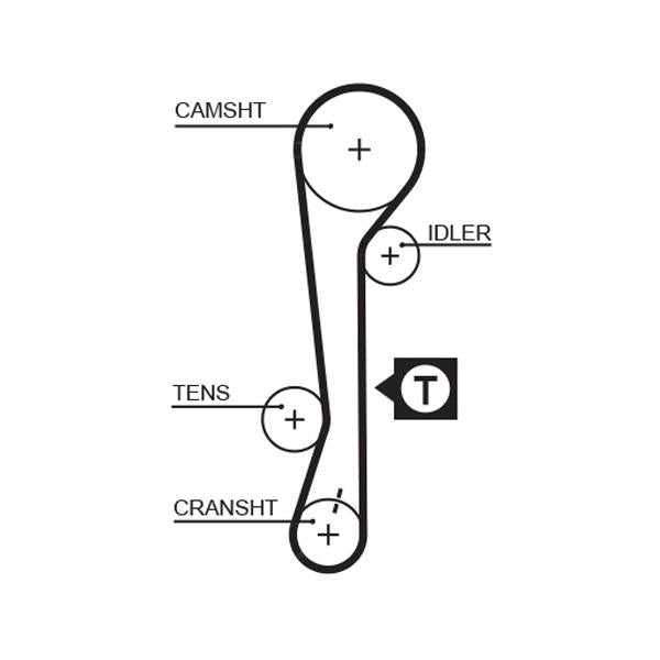 GATES GAT1479RM Timing Belt