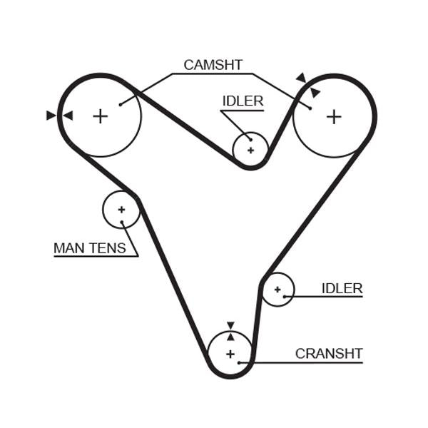 GATES GATT214RB Timing Belt