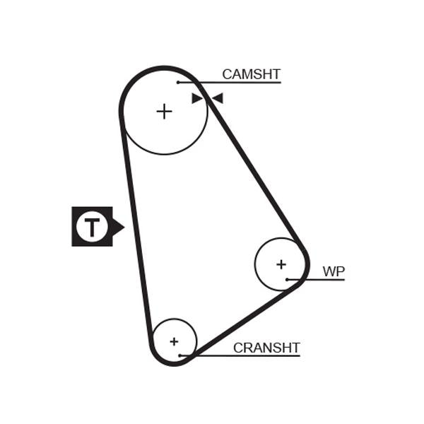 GATES GAT5123 Timing Belt