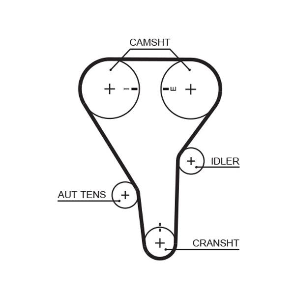 GATES GAT1341RM Timing Belt