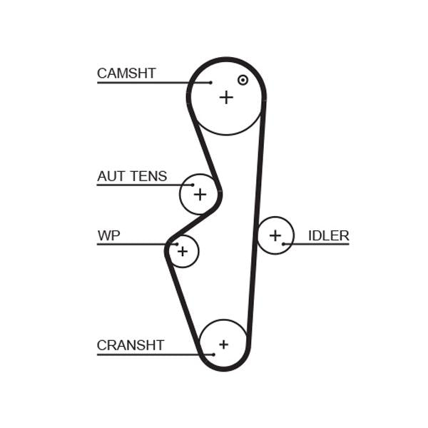 GATES GAT5617XS Timing Belt
