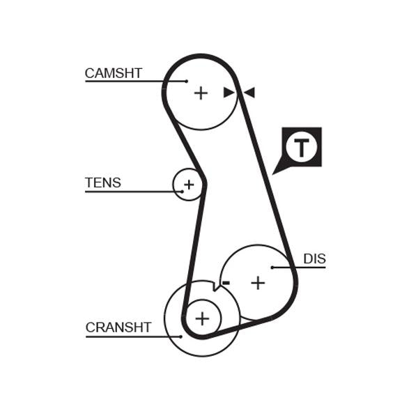 GATES GAT5308 Timing Belt
