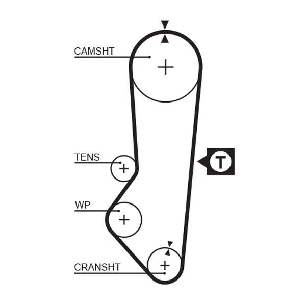 GATES GAT1357RM Timing Belt