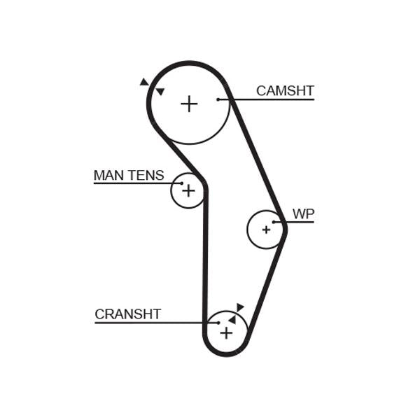 GATES GATT201RB Timing Belt