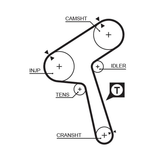 GATES GAT5363XS Timing Belt
