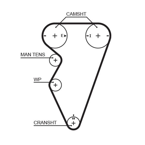 GATES GAT5416XS Timing Belt