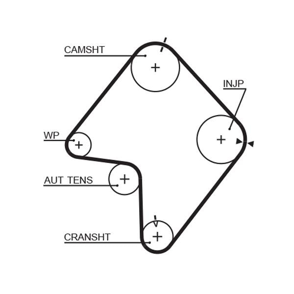 GATES GAT1355RM Timing Belt