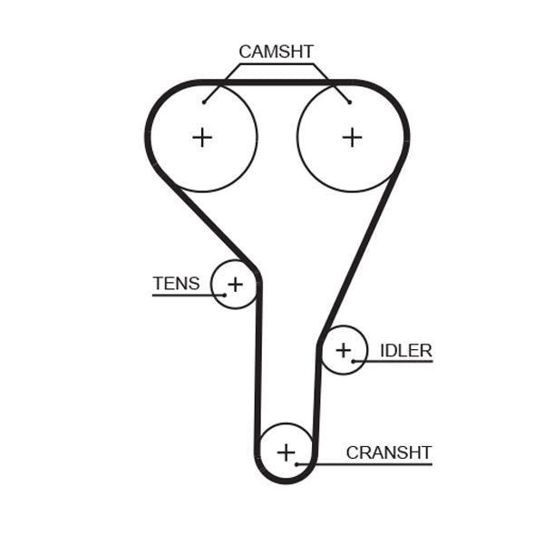 GATES GAT5638XS Timing Belt