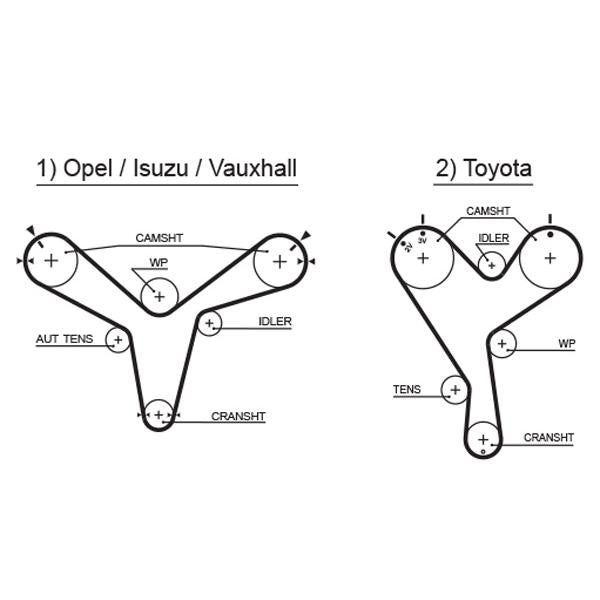 GATES GAT5388XS Timing Belt